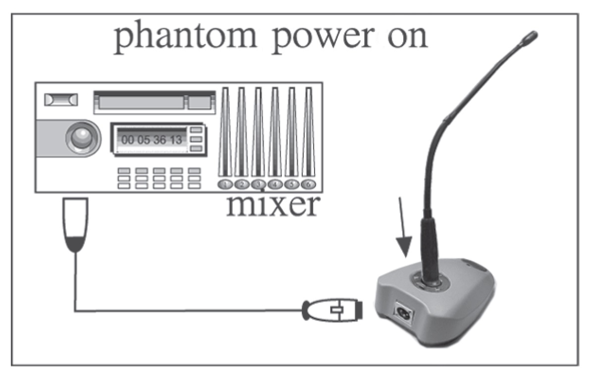 JTS ST-5050i – Image 3